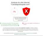 Score de fiabilité donné par ScamDoc